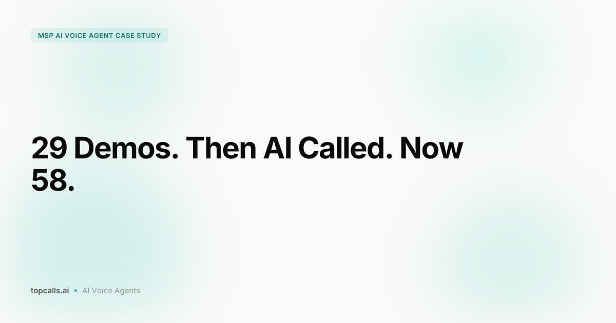 Cover image for How an MSP Doubled Qualified Demos With an AI Voice Agent