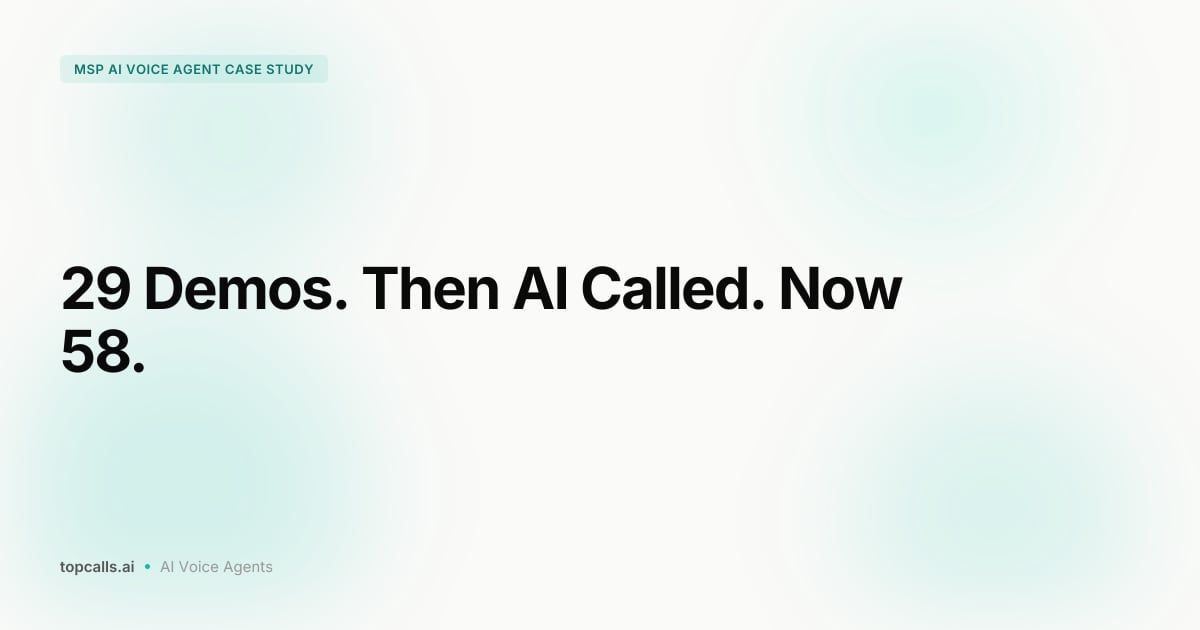 Cover Image for How an MSP Doubled Qualified Demos With an AI Voice Agent