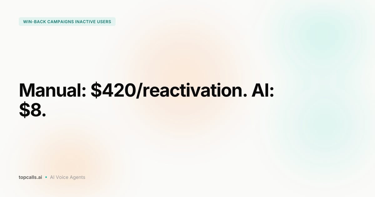 Win-Back Campaigns for Inactive Trading Users: AI vs Manual SDR Cost Breakdown