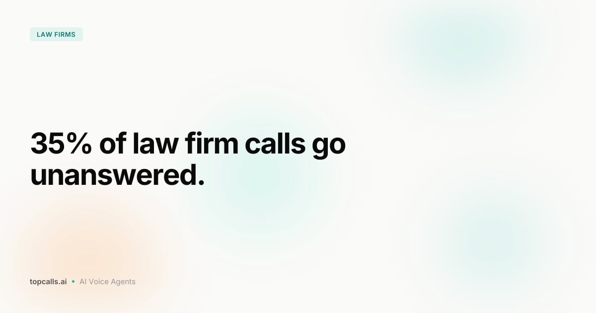 Cover image for AI Voice Agents for Law Firms: Never Miss a Client Call