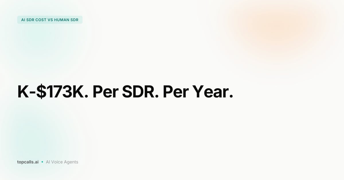 Cover image for The Real Cost of an SDR in 2026 vs. an AI Sales Agent