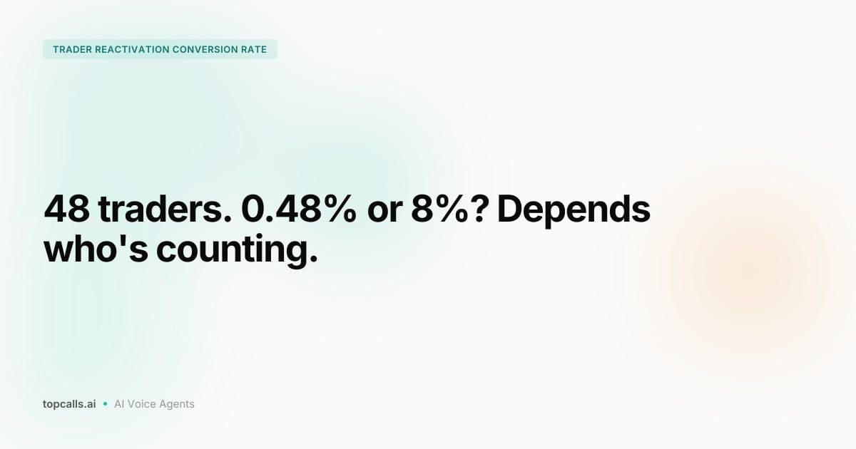 Cover image for What Is a Good Trader Reactivation Conversion Rate?