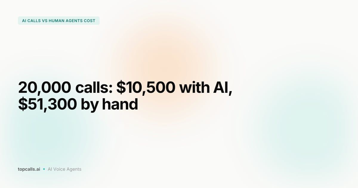 Cover image for AI Calls vs Human Agents: The Real Cost Comparison
