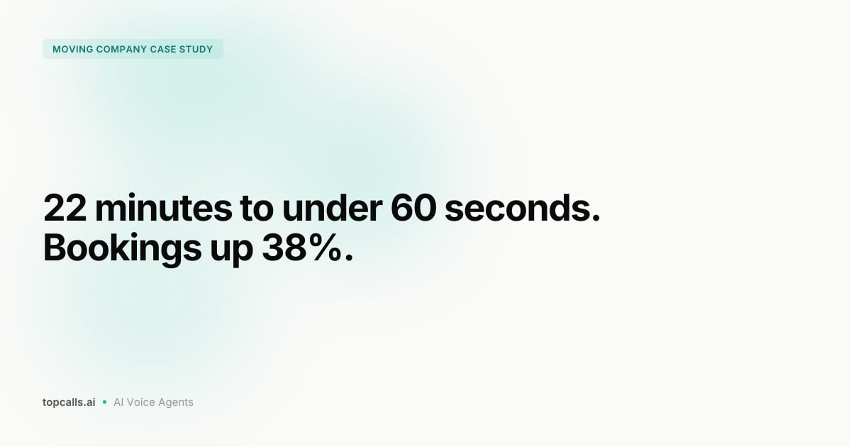 How a Moving Company Cut Lead Response to Under 60 Seconds