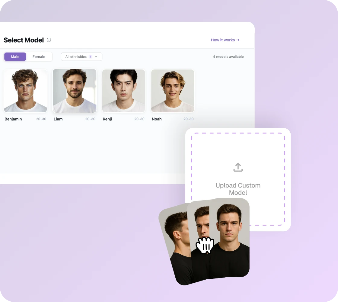 Create custom models with 3 sample images | Whatmore