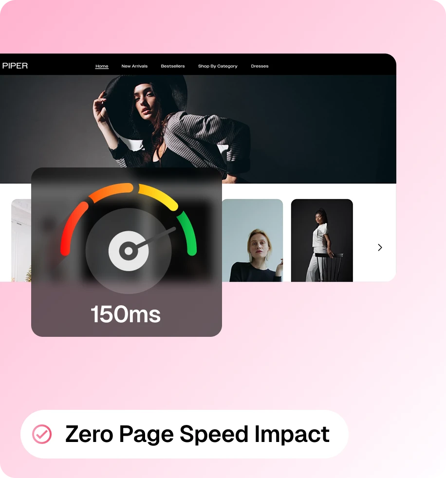 No Impact on Page Speed | Whatmore