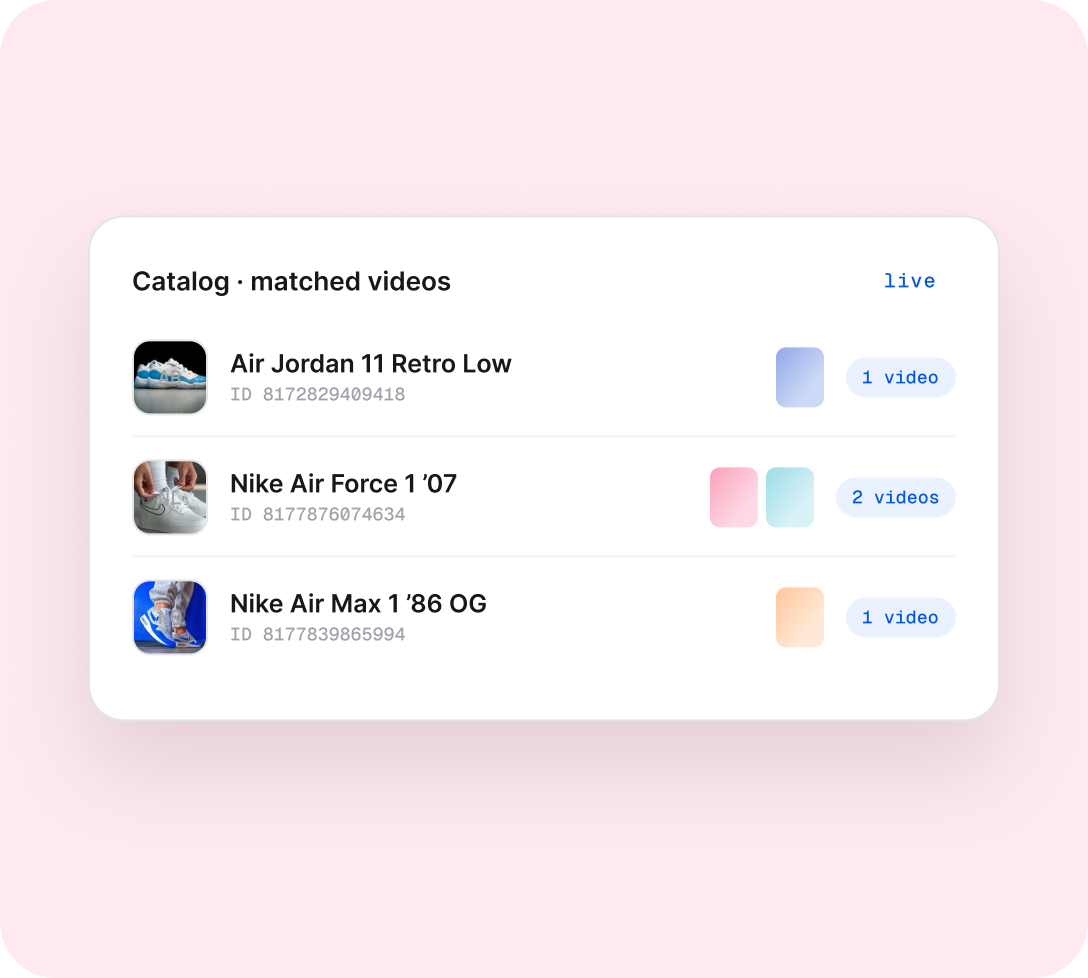 Every video, beside its product | Whatmore