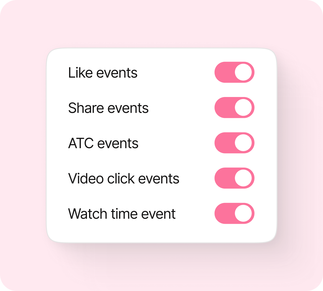 Widget-level action tracking | Whatmore