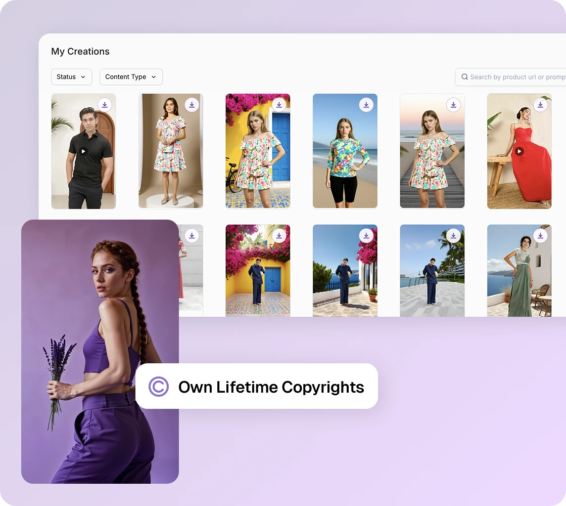 Own lifetime rights to every model | Whatmore