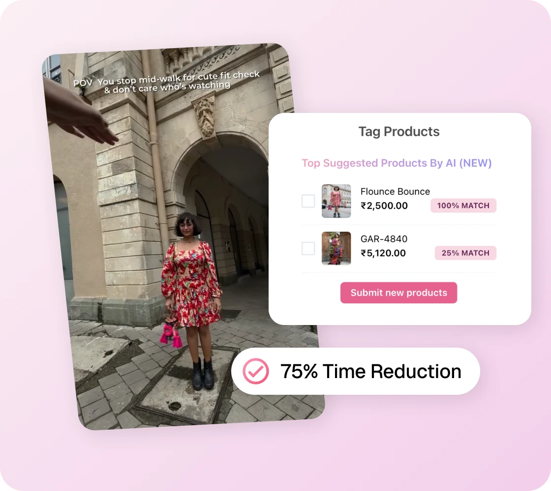 75% Less Time Spent Tagging | Whatmore