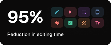 95% reduction in editing time