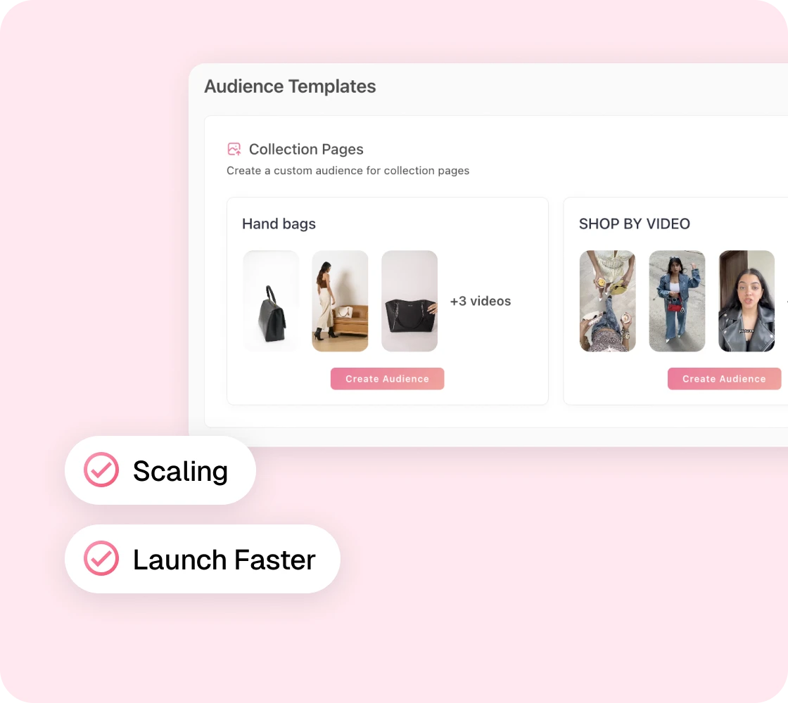 Collection-based custom events | Whatmore