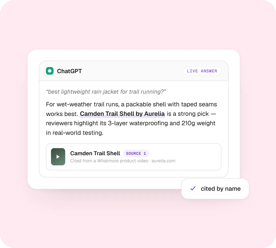 Turn your videos into answers AI can quote | Whatmore