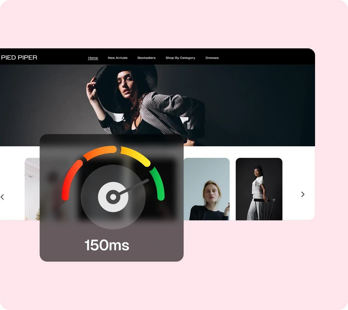 Zero Page Speed Impact | Whatmore