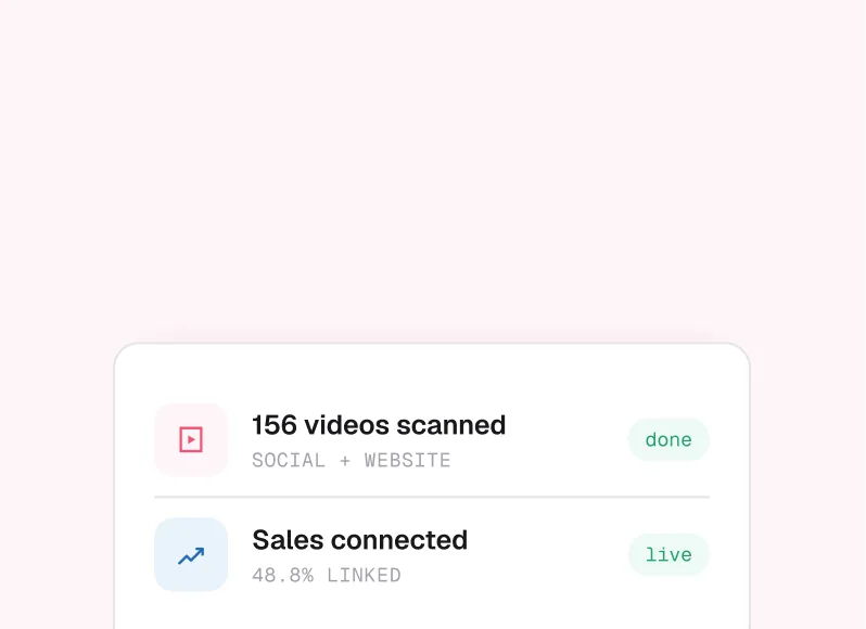Read every video