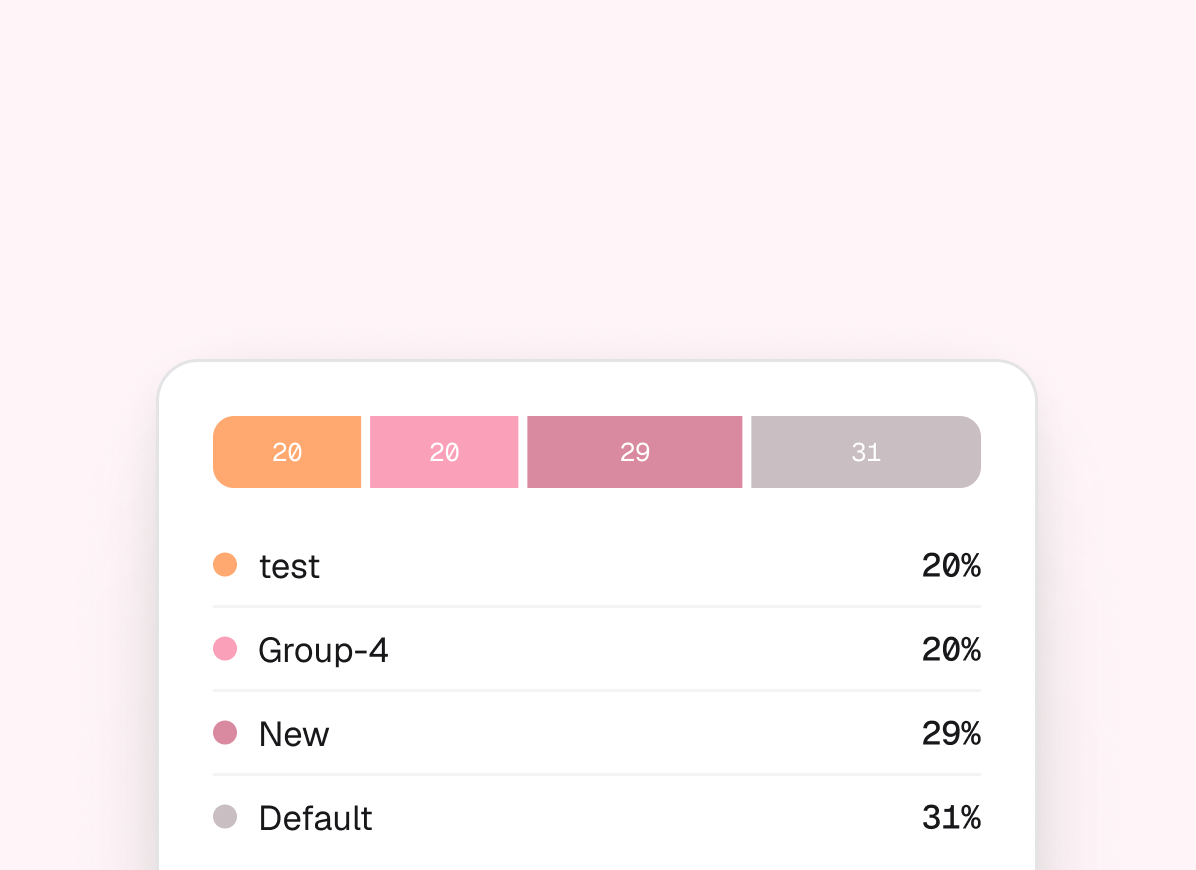 Split traffic into groups