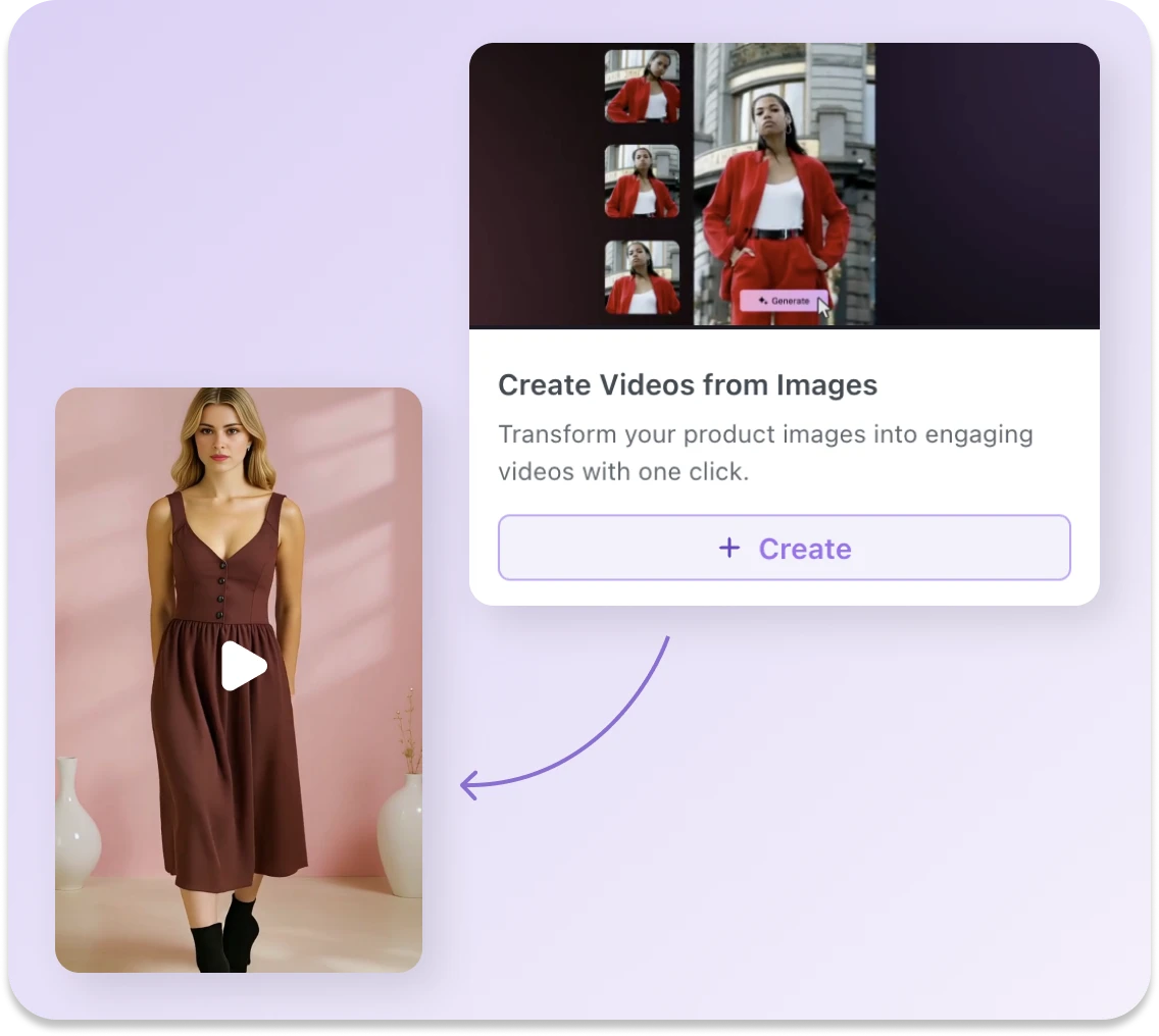 Convert images to video | Whatmore
