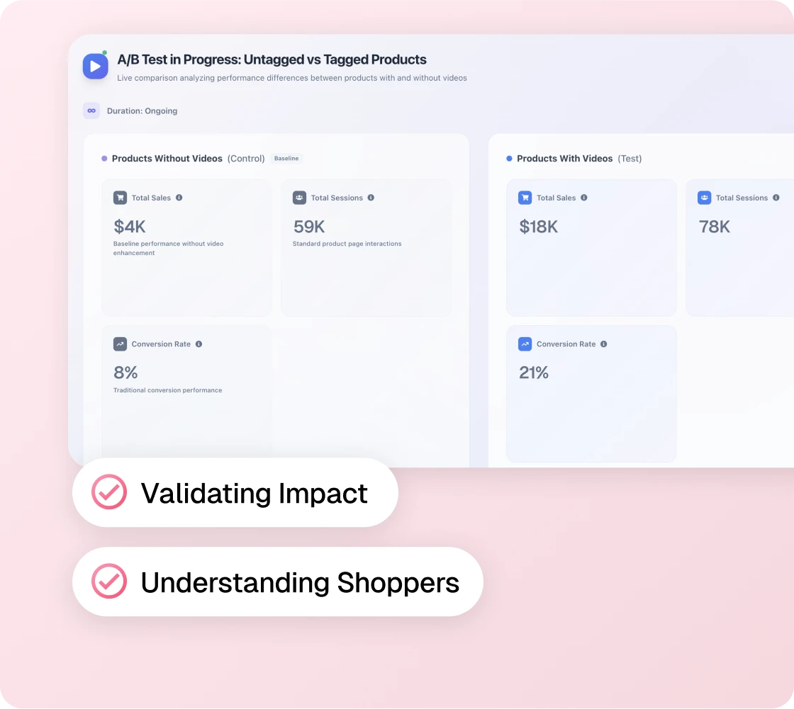 Tagged vs Untagged Products Tagged vs Untagged Products | Whatmore