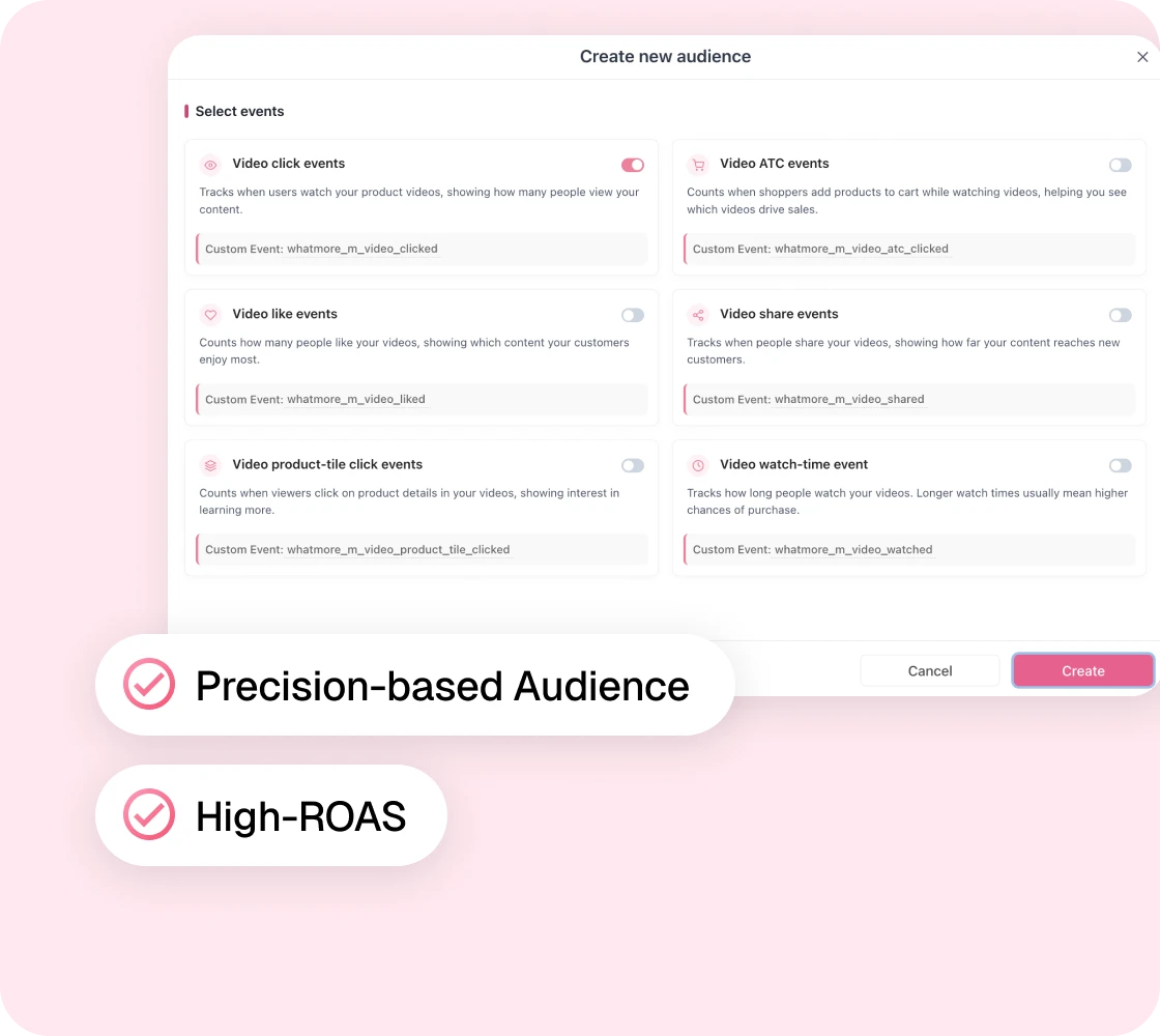 Combine multiple user actions | Whatmore