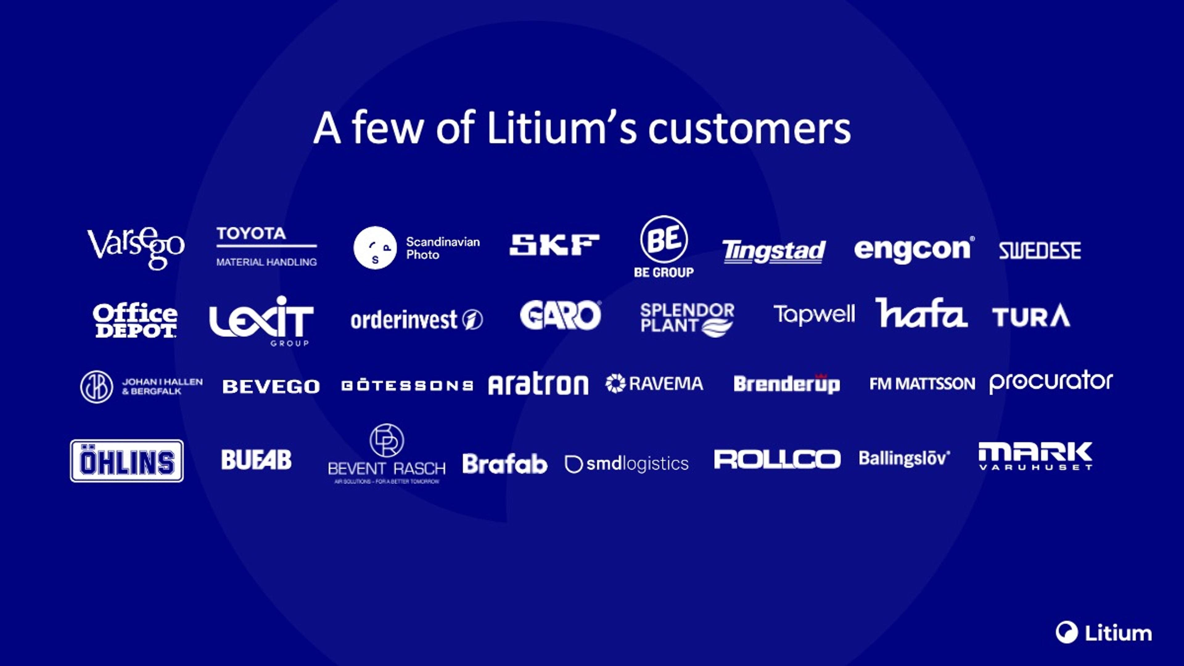 Litium customers