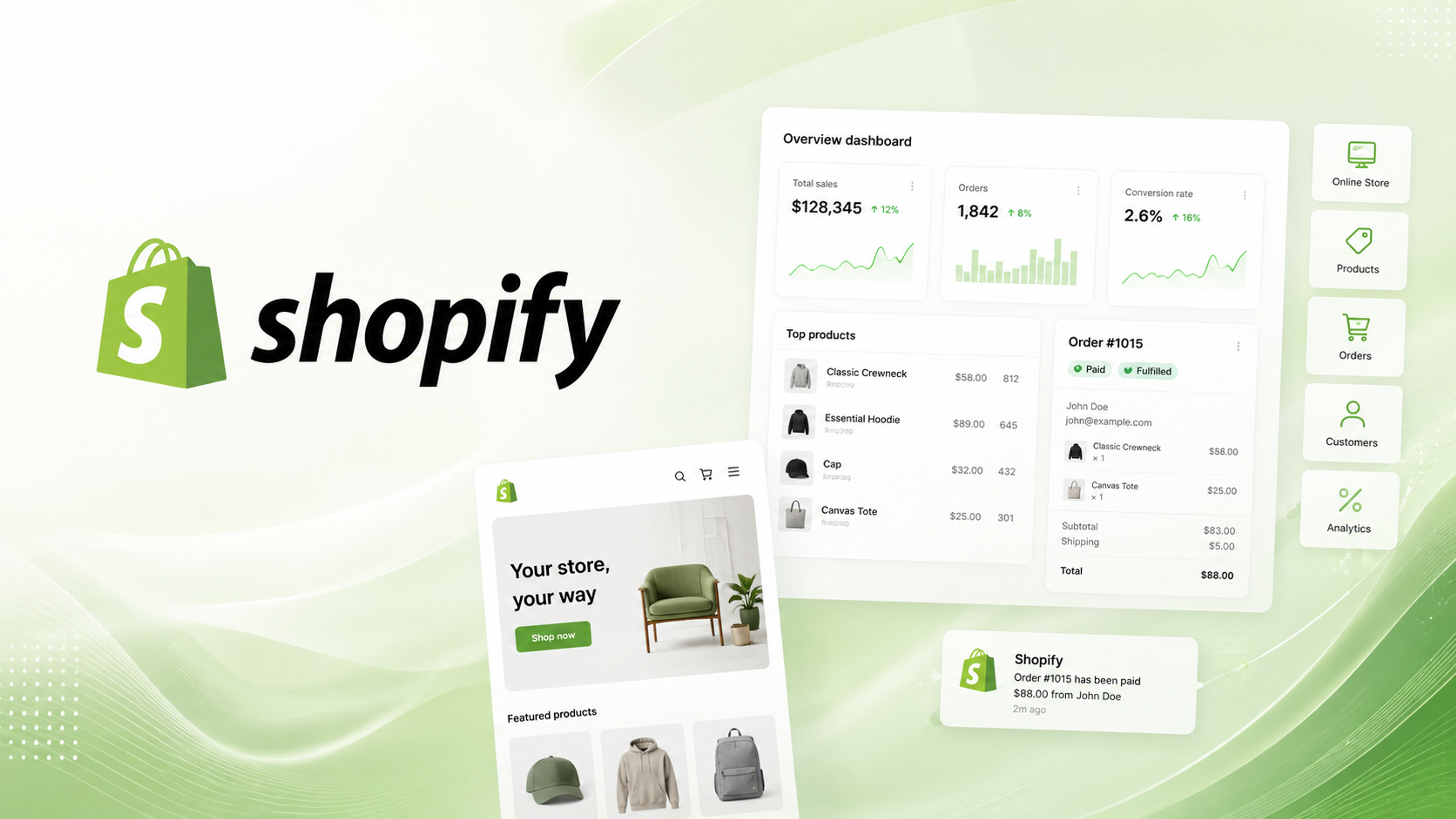 Introduktion till Shopify - En av världens mest använda e-handelsplattformar 2026