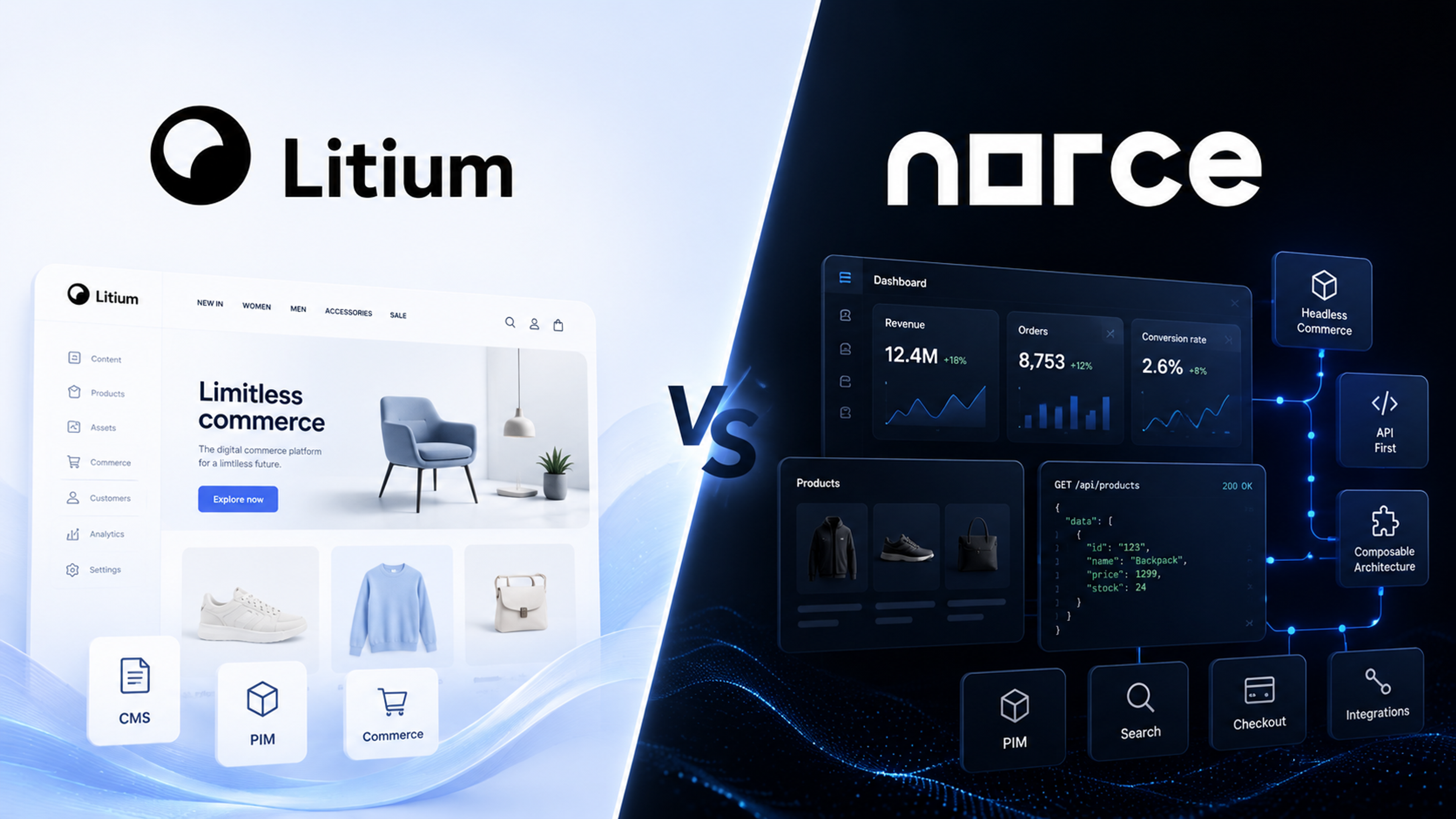 Litium vs Norce: Which E-Commerce Platform Suits You Best?