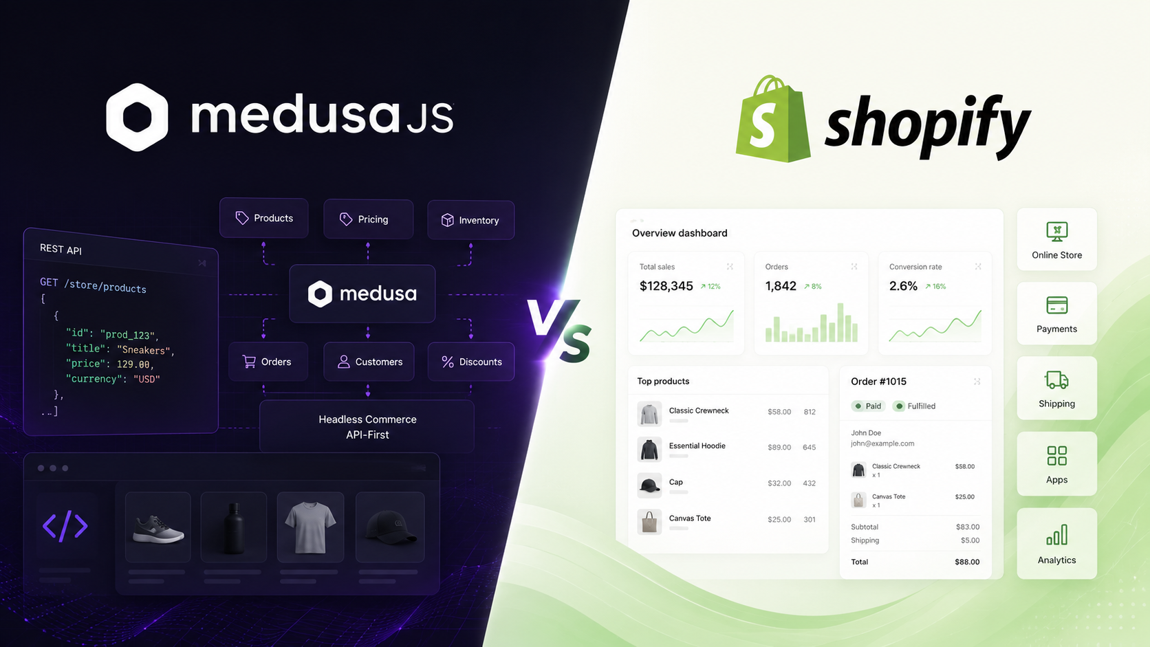 MedusaJS vs Shopify: Open source-flexibilitet eller färdig SaaS?
