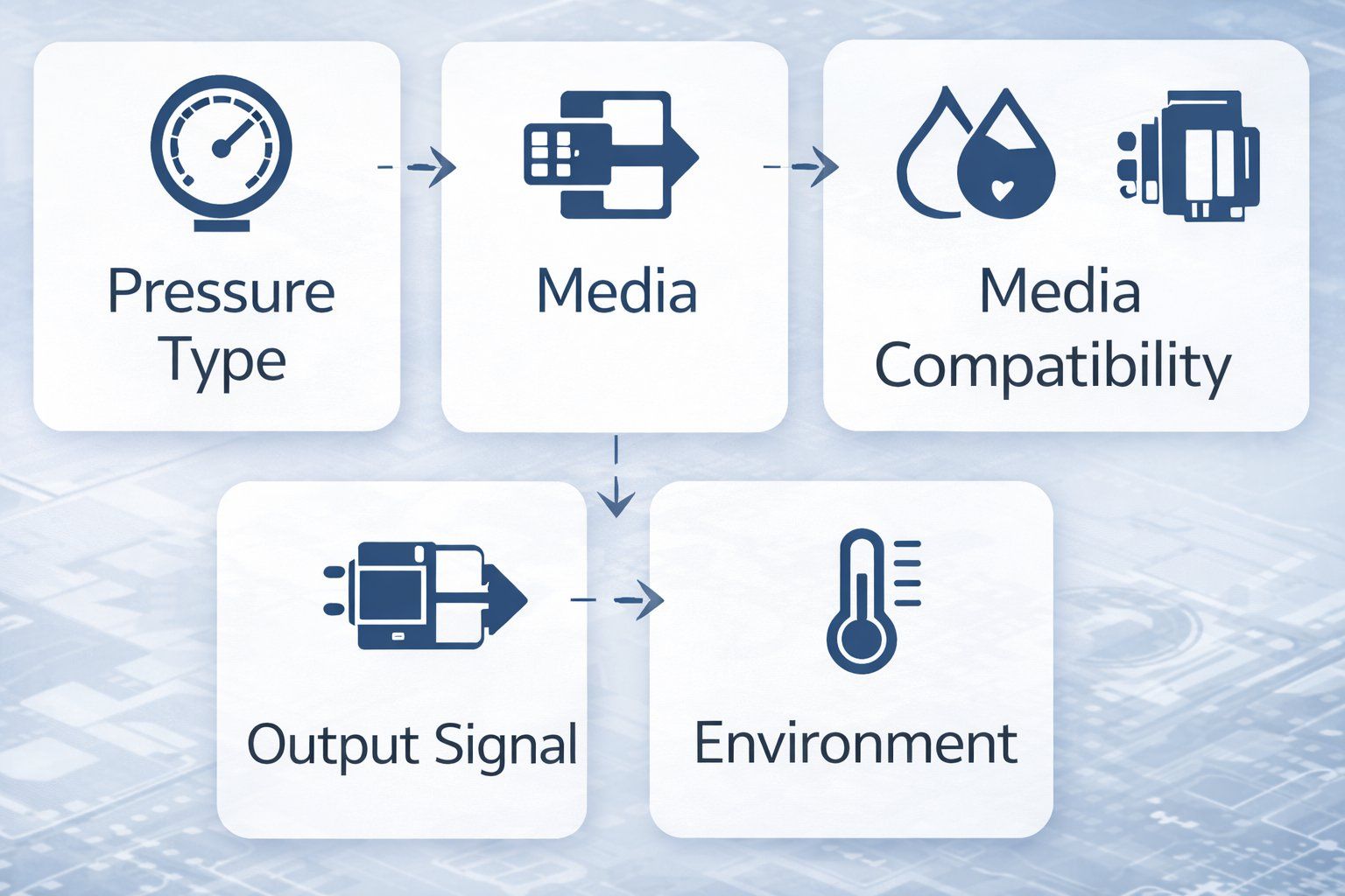 Article illustration