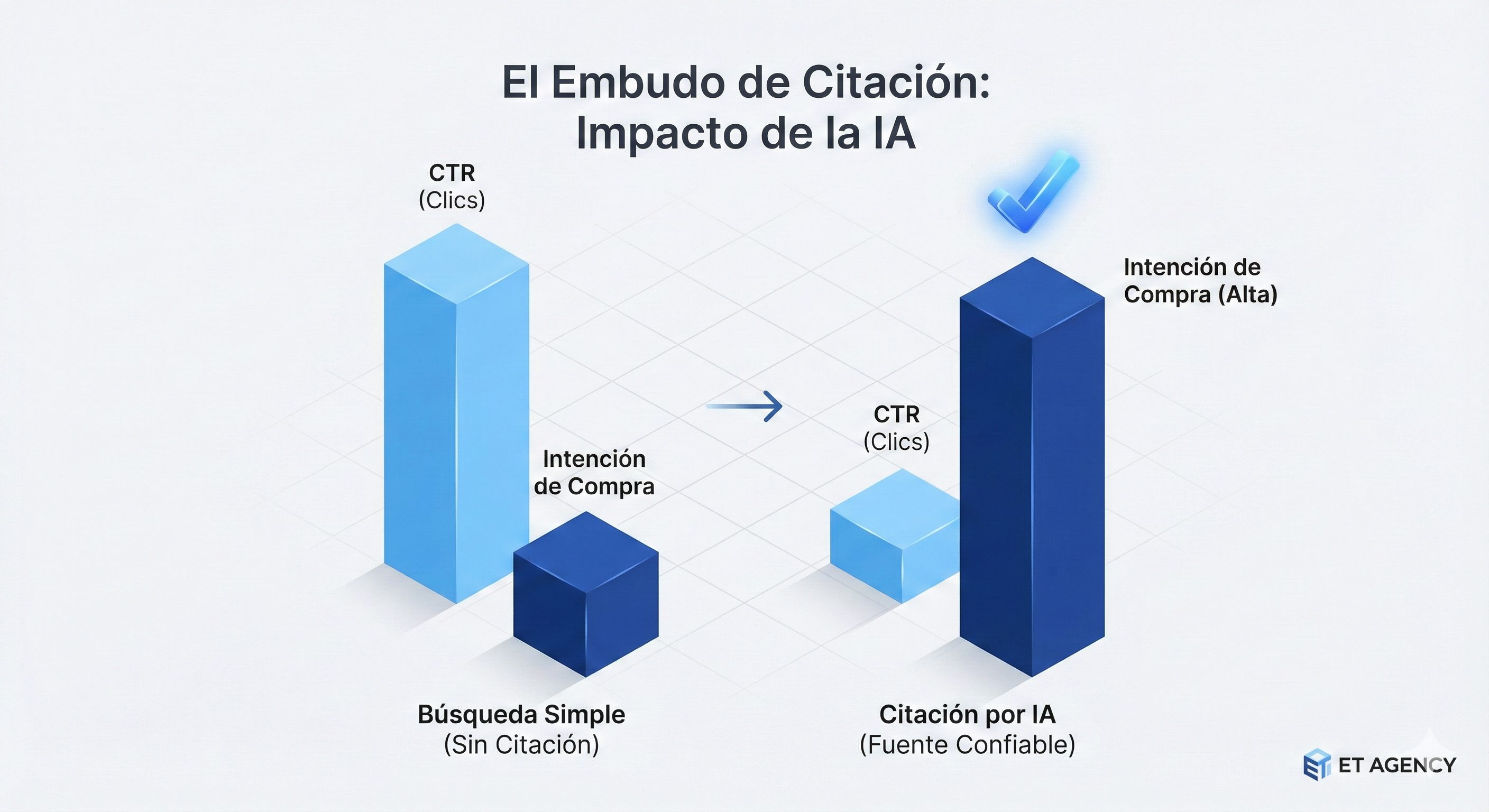 Imagen del artículo