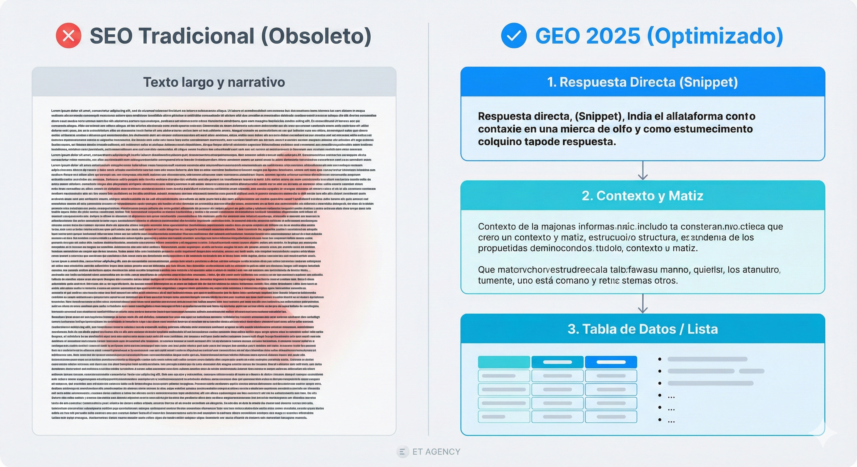 Imagen del artículo