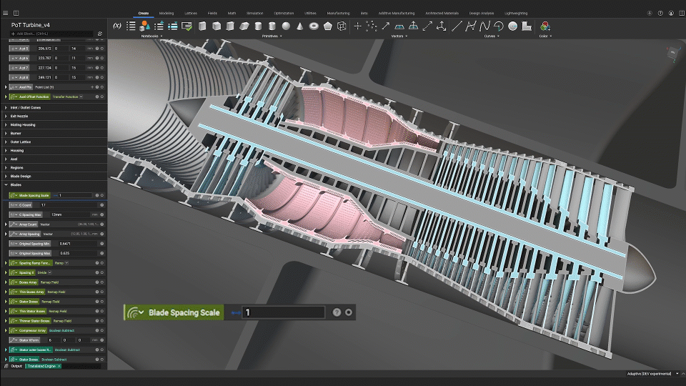 Computational Design for High-Performance Product Development