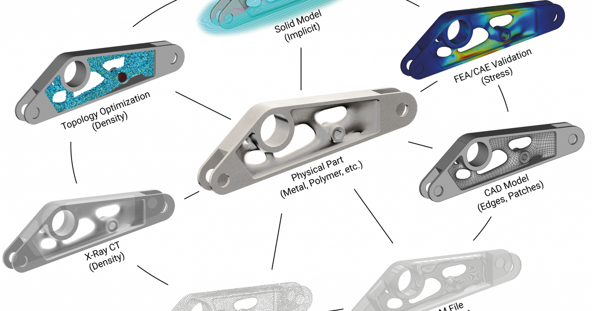 Elevating design and cutting costs with structural lightweighting