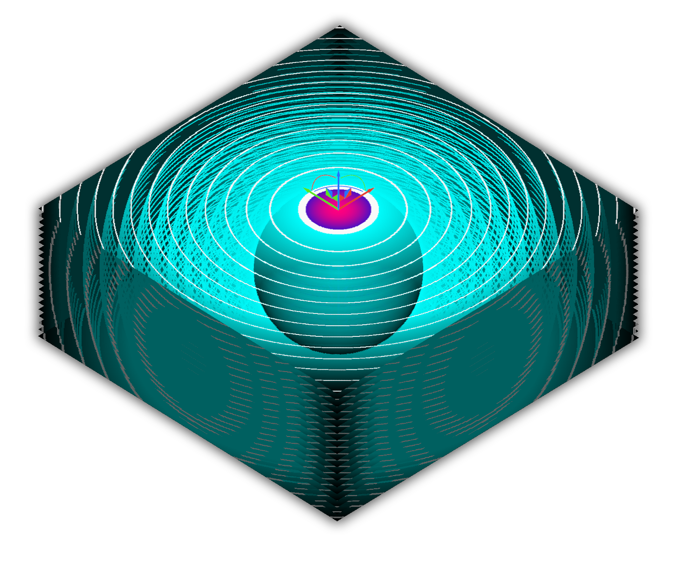 Modellashtirish turlari. 3д моделлаштириш. Computational Modeling. 3d modellashtirish jp. 3d modellashtirish prototeplash.