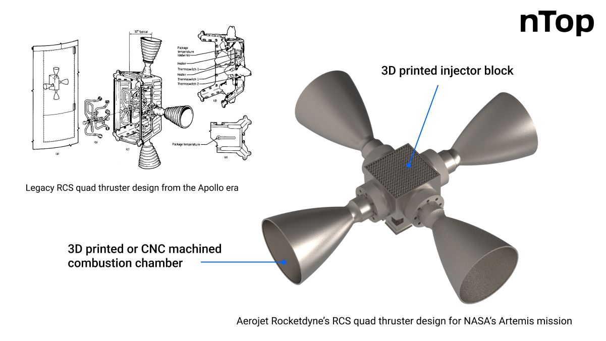 3D-printed quad thruster enables low-cost space exploration | nTop