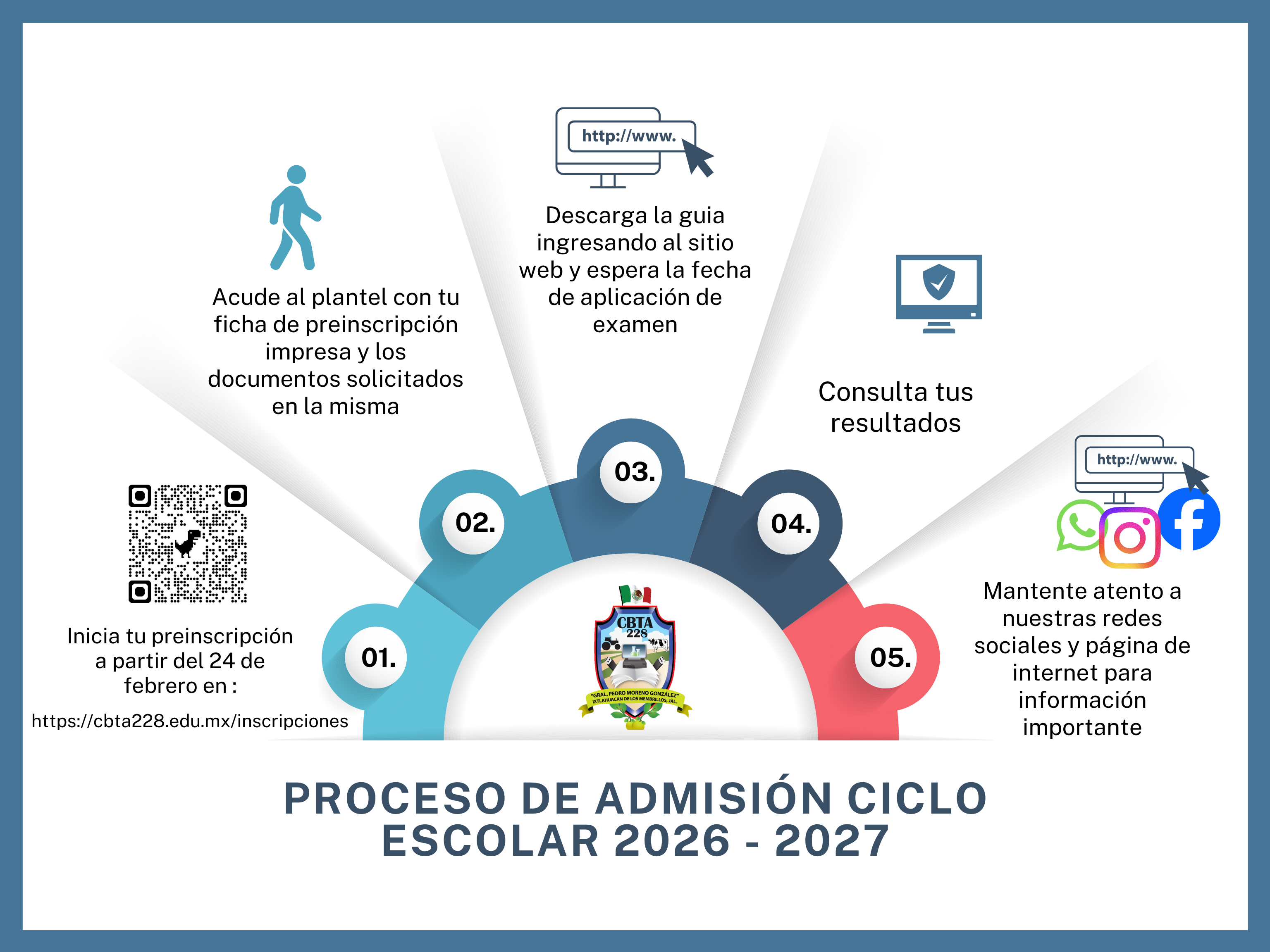 Preinscripciones abiertas