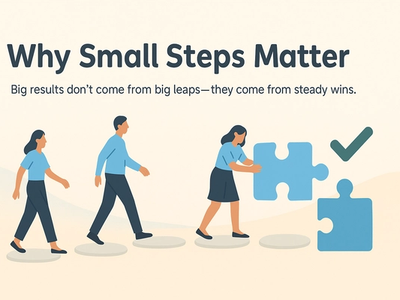Small steps. Big results. How we build AI systems that actually work.