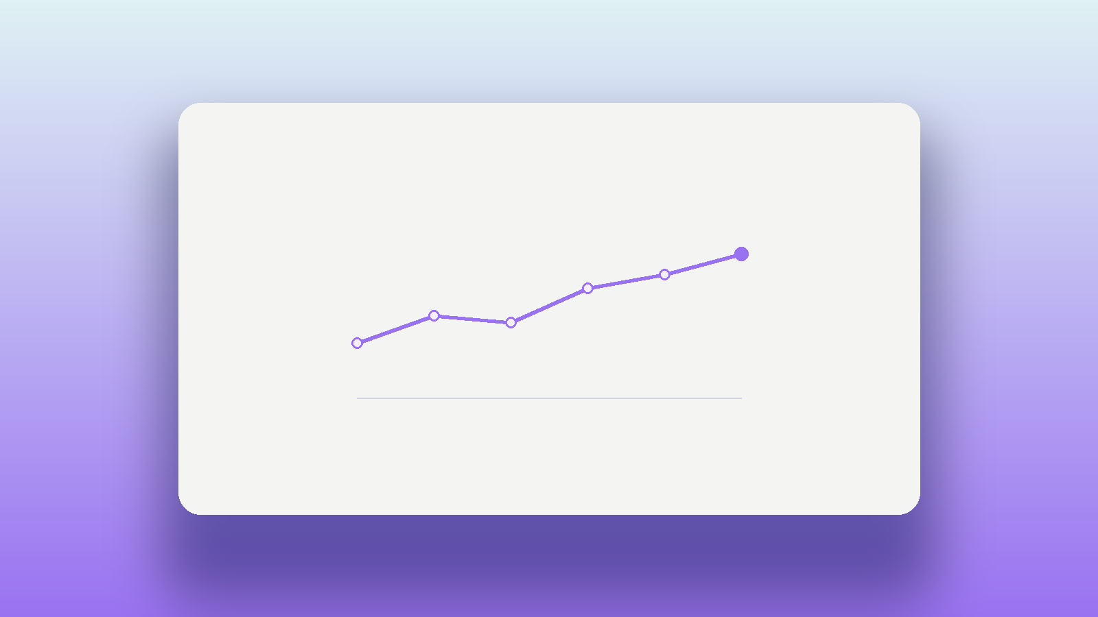 Abstract illustration of a rising trend line in Oasys purple across session points, the most recent point highlighted