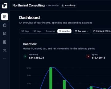 recevo.io dashboard showing the cash flow chart for the year, in dark mode