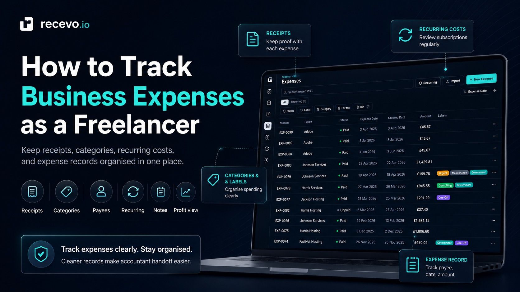 recevo.io blog cover showing the headline ‘How to Track Business Expenses as a Freelancer’ beside the expenses screen, with callouts for receipts, recurring costs, categories and labels, and expense records.