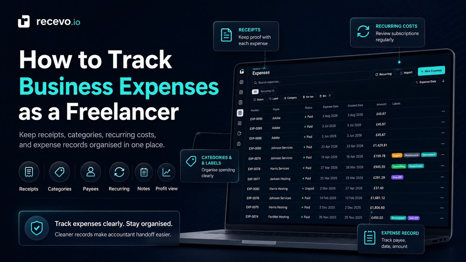 recevo.io blog cover showing the headline ‘How to Track Business Expenses as a Freelancer’ beside the expenses screen, with callouts for receipts, recurring costs, categories and labels, and expense records.