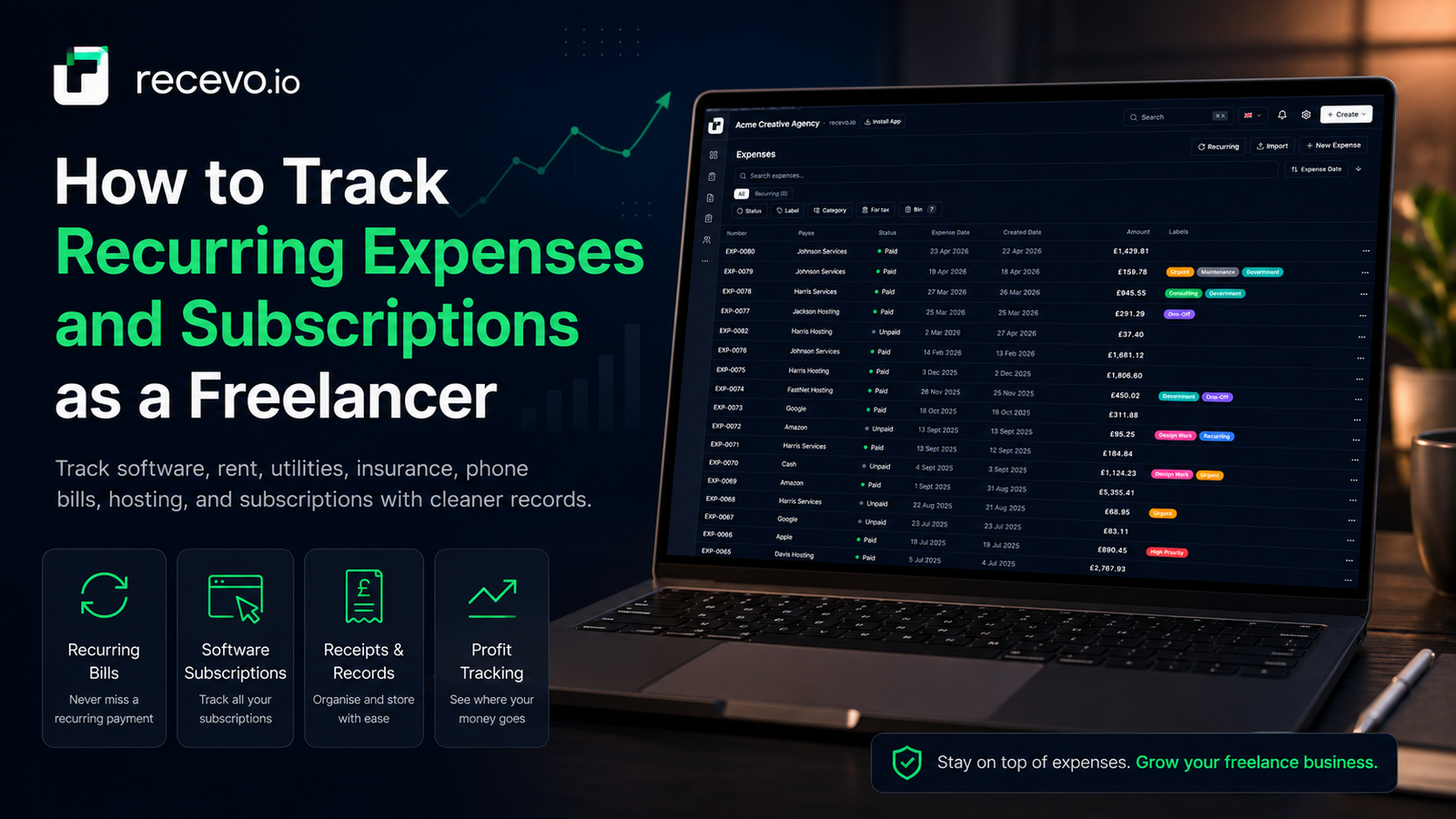How to track expenses with recevo.io