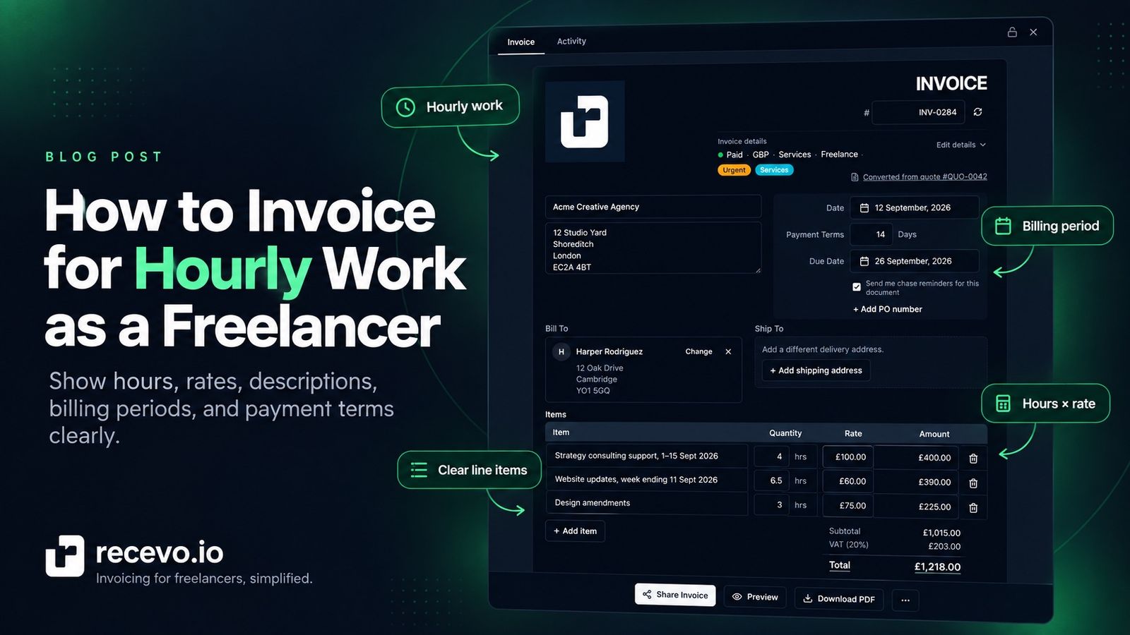 recevo.io blog cover showing the headline ‘How to Invoice for Hourly Work as a Freelancer’ beside the invoice editor, with hourly line items, rates, billing period, payment terms, and totals highlighted in green.