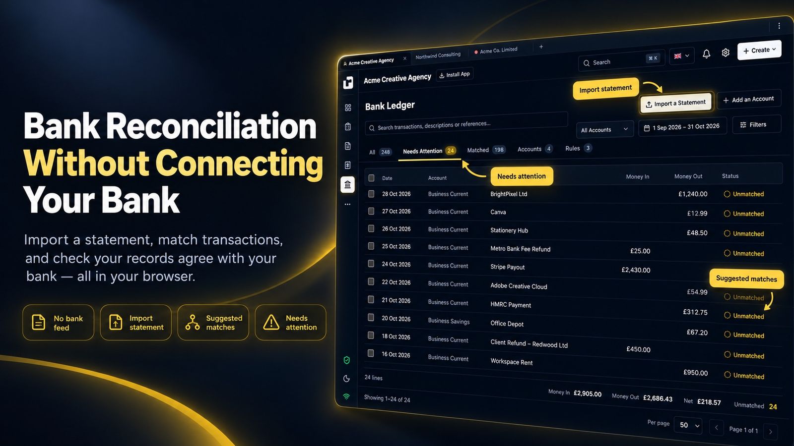 recevo.io blog cover showing the headline ‘Bank Reconciliation Without Connecting Your Bank’ beside the Bank Ledger screen, with yellow callouts highlighting imported statements, suggested matches, needs-attention items, and unmatched transactions.