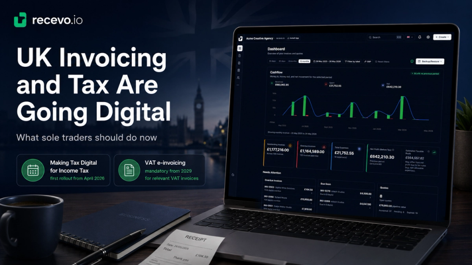 Cover image for recevo.io showing the headline “UK Invoicing and Tax Are Going Digital” beside a laptop displaying the recevo.io dashboard in dark mode, with a blurred London skyline and UK flag motif in the background, plus callouts for Making Tax Digital from April 2026 and VAT e-invoicing from 2029