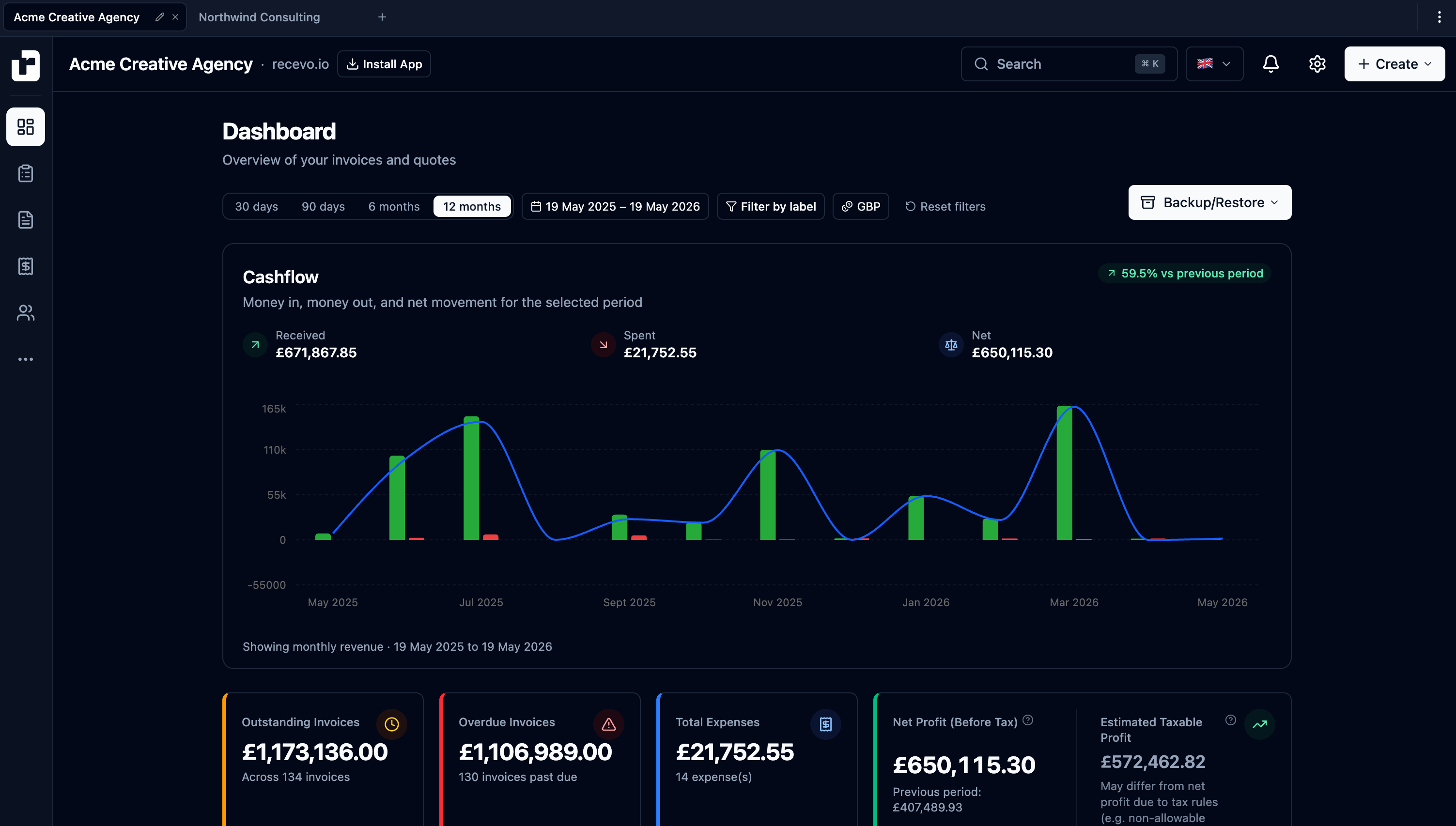 recevo.io dashboard showing invoices, quotes, expenses, and browser-based invoicing features for independent workers