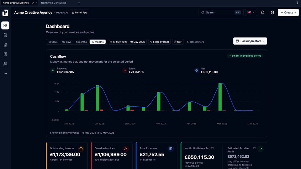 recevo.io dashboard showing invoices, quotes, expenses, and browser-based invoicing features for independent workers