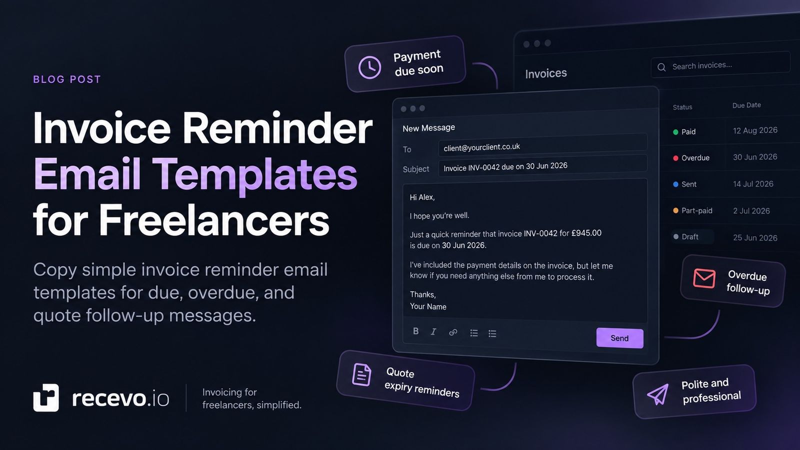recevo.io blog cover showing the headline âInvoice Reminder Email Templates for Freelancersâ beside an invoice list and a reminder email draft, with callouts for payment due soon, overdue follow-up, quote expiry reminders, and polite client communication.