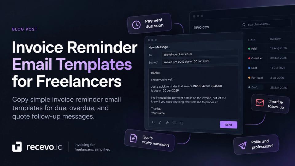 recevo.io blog cover showing the headline ‘Invoice Reminder Email Templates for Freelancers’ beside an invoice list and a reminder email draft, with callouts for payment due soon, overdue follow-up, quote expiry reminders, and polite client communication.