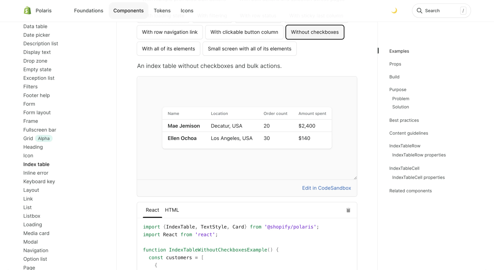 Shopify Polaris