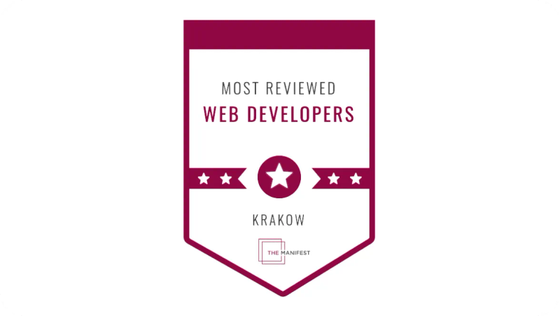 DigitalSuits is Rated as Top 100 Web Development Companies 